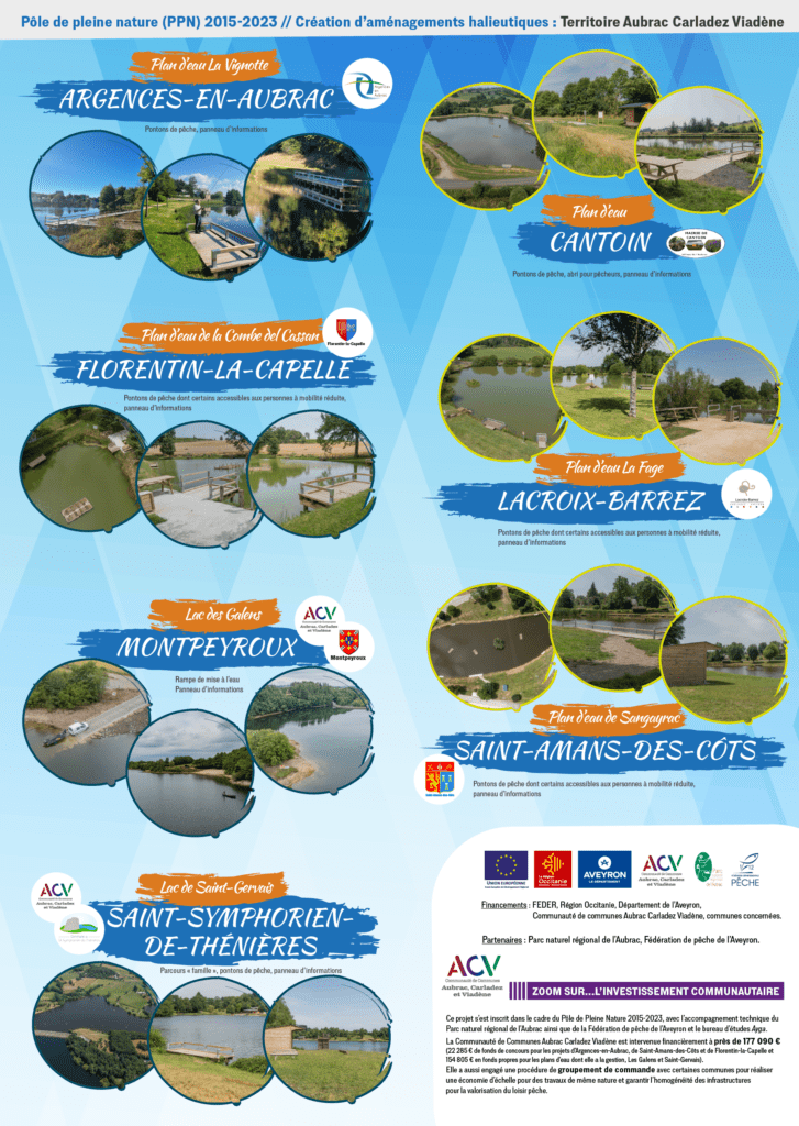 Affiche A3 Aménagements halieutiques