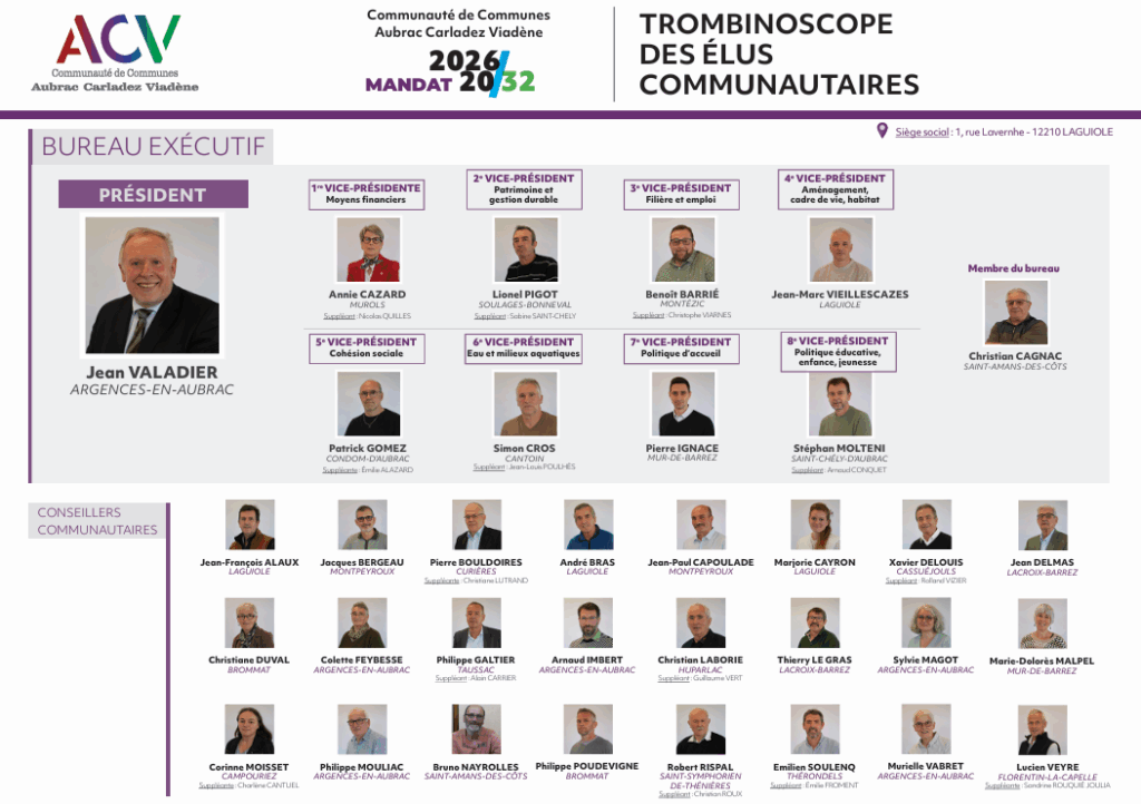Trombinoscope-elus-CCACV-2026-2032